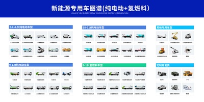 新能源产品图集